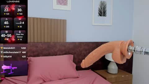 ISSYS online show from 01.26.25