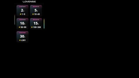 Itahisa sweet online show from 11.14.25