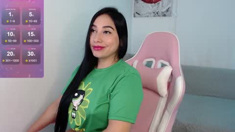 Snapshot of ivanacooper chatting on 01.12.25 ivana online show from 01.12.25