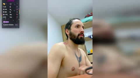 Jess y Jerry online show from 03.15.26