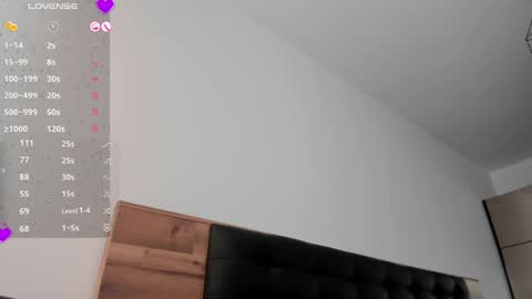 Alinna   online show from 01.28.25