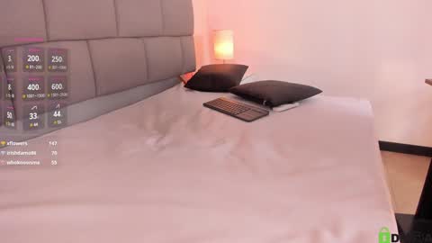 Kailyn online show from 01.30.25