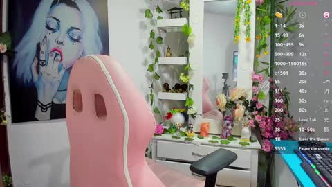 Snapshot of kandygirl_023 chatting on 01.31.25 hello  Im Danni online show from 01.31.25