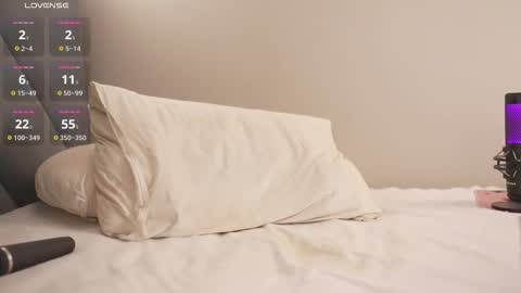 Karol 22 y.o online show from 03.28.26