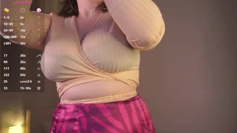 Aneta online show from 11.18.25