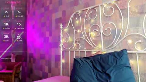 Snapshot of ke1ly_powell chatting on 01.25.25 Kelly GMT 2 Su We Th Fr Sa 0300AM-09-00AM online show from 01.25.25