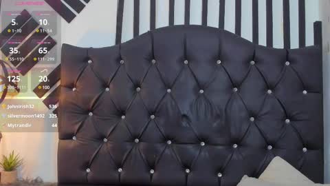 Snapshot of kenia_fox1 chatting on 03.01.25 kenia_fox1 online show from 03.01.25