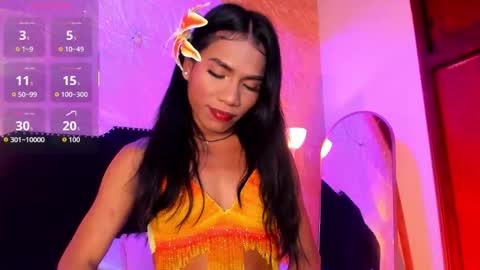 kimberly gonzalez online show from 02.17.26