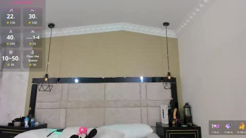 Kim cossey online show from 04.19.26