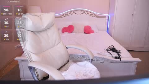 Kira online show from 01.21.25