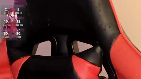 Snapshot of kitty_gang chatting on 02.03.25 Camila online show from 02.03.25