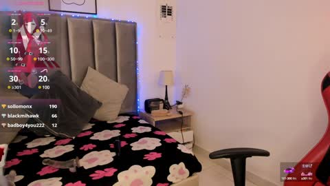 Snapshot of kitty_gang chatting on 02.03.25 Camila online show from 02.03.25