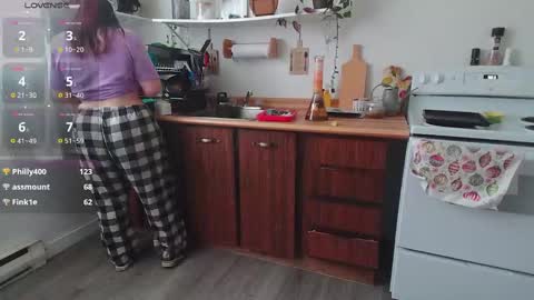 Kittyymaze online show from 01.08.25