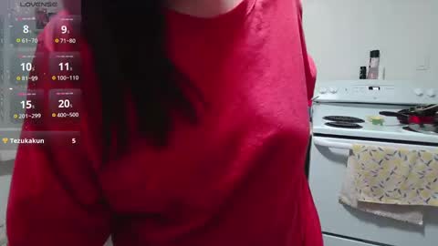 Kittyymaze online show from 01.15.25