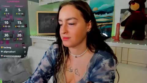 Kruela GTM3Tue Wed Thu Fri Sun 0400 am-1030pm online show from 11.21.25