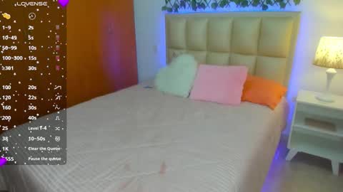 SOPHIA independent model  online show from 03.15.26