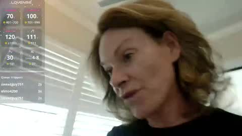 Snapshot of ladybabs chatting on 01.27.25 Ladybabs online show from 01.27.25