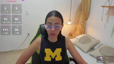 lakshmi_rai online show from 12.05.24
