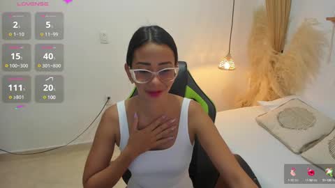 lakshmi_rai online show from 01.28.25