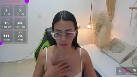 lakshmi_rai online show from 02.25.25