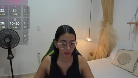 lakshmi_rai online show from 03.01.25
