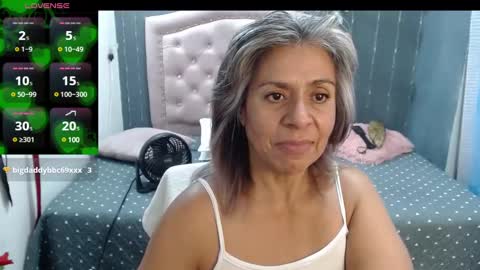 lalisha online show from 01.14.25