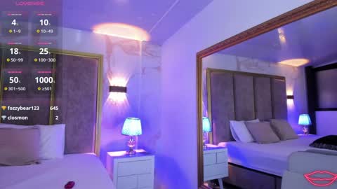 Lara online show from 01.24.25