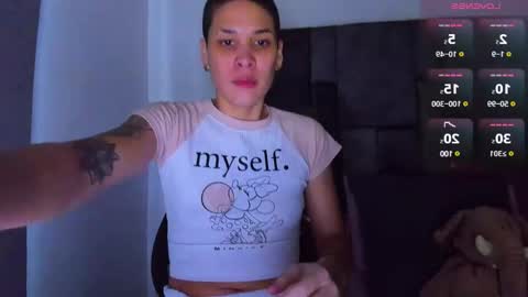 Snapshot of laura_r23 chatting on 01.21.25 Laura Rose online show from 01.21.25