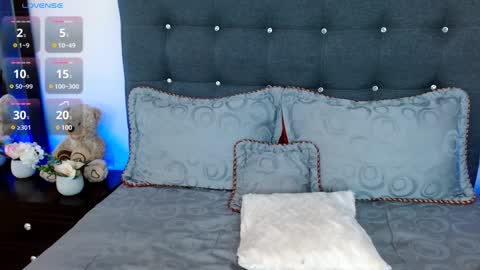 Snapshot of leonacutecam chatting on 01.16.25 LUCY online show from 01.16.25