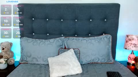 Snapshot of leonacutecam chatting on 01.19.25 LUCY online show from 01.19.25