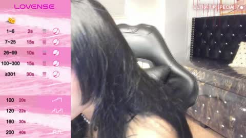 Dani online show from 01.25.25