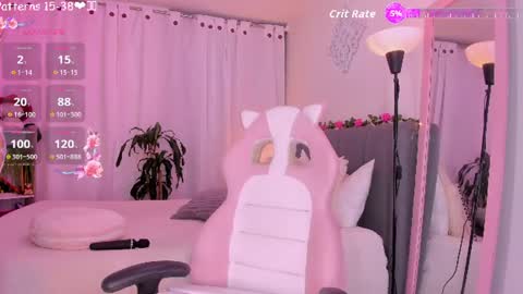 Lolli  Please leave a thumbs up if you like it its important to me online show from 06.28.26