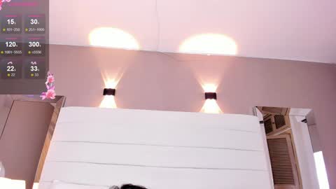 Snapshot of lilly_2809_ chatting on 01.17.25 Lizeth follow me in my igimlilycute 3 online show from 01.17.25