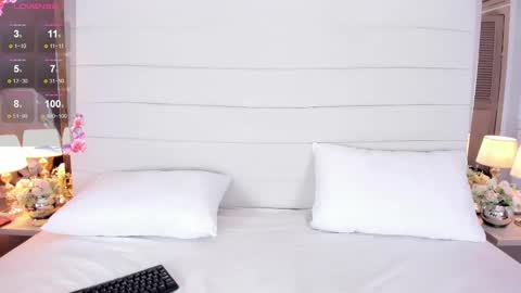 Snapshot of lilly_2809_ chatting on 02.26.25 Lizeth follow me in my igimlilycute 3 online show from 02.26.25