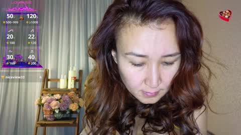 Snapshot of lillypie88 chatting on 12.18.24 lillypie88 online show from 12.18.24