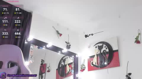 Snapshot of lips_sarasofia chatting on 03.18.26 lips_sarasofia online show from 03.18.26