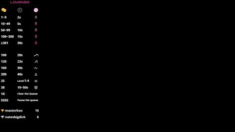 Snapshot of lisanelsona chatting on 02.06.25 Hello our names are Kate and Alice this is our first day here. online show from 02.06.25