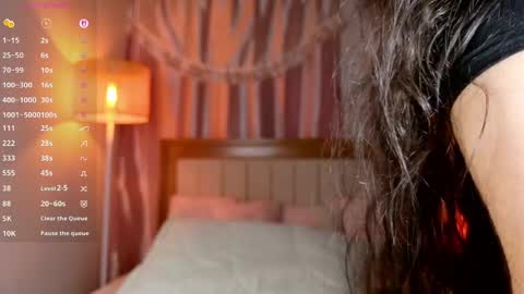 Independent model carolina online show from 05.02.26