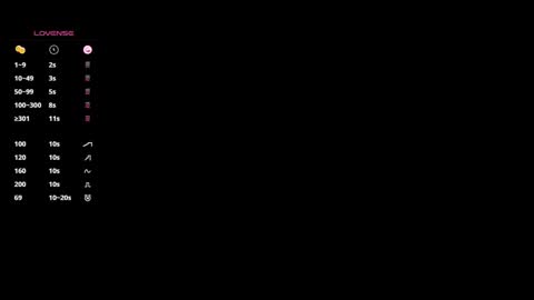 Tania  online show from 01.25.25