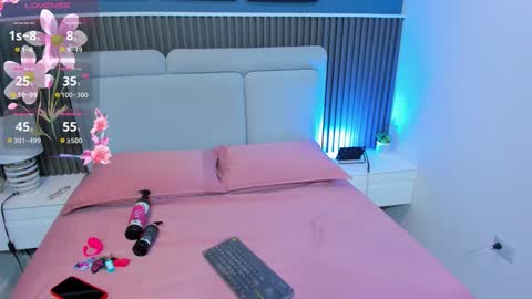 Lizeth online show from 11.19.25