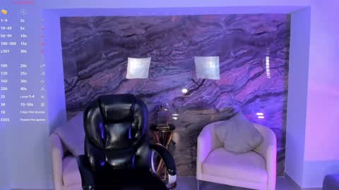 Snapshot of lizzhamilton_ chatting on 01.23.25 Lizzi online show from 01.23.25