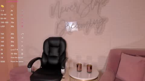 Snapshot of lizzhamilton_ chatting on 02.18.25 Lizzi online show from 02.18.25