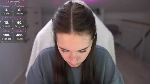 Snapshot of lizzi_fox chatting on 07.14.26 Lizi-Fox online show from 07.14.26