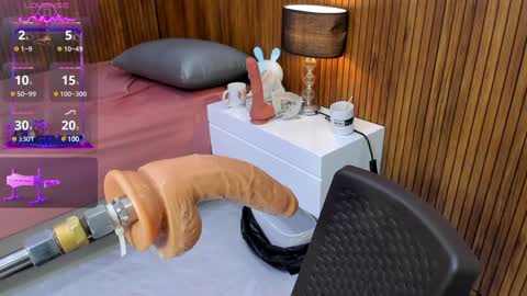 Snapshot of lola_clit chatting on 01.18.25 lola online show from 01.18.25