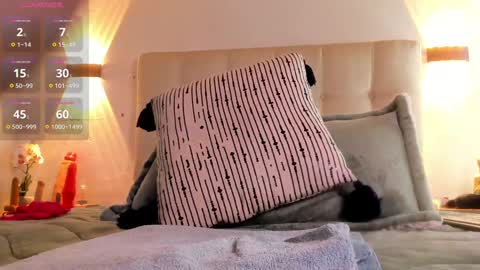 loly_marce online show from 01.17.25