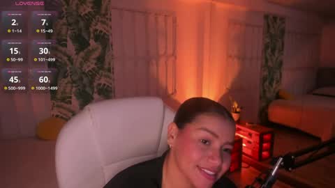 loly_marce online show from 04.18.26