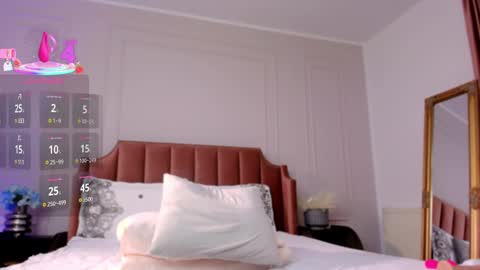  Annie online show from 03.05.25