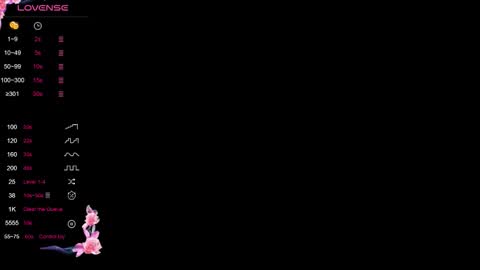 Loren online show from 02.04.26