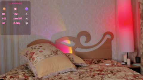 Lorna online show from 01.28.25