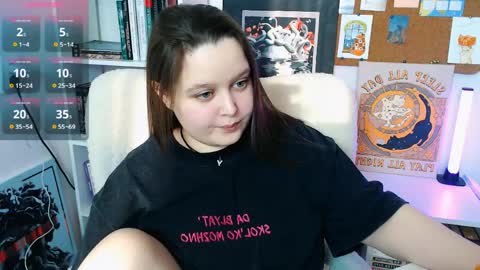 Snapshot of lovbess chatting on 04.04.26 Mia online show from 04.04.26